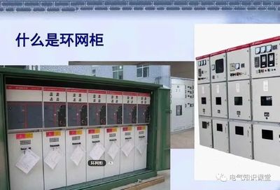 环网柜与箱式变电站的基础知识